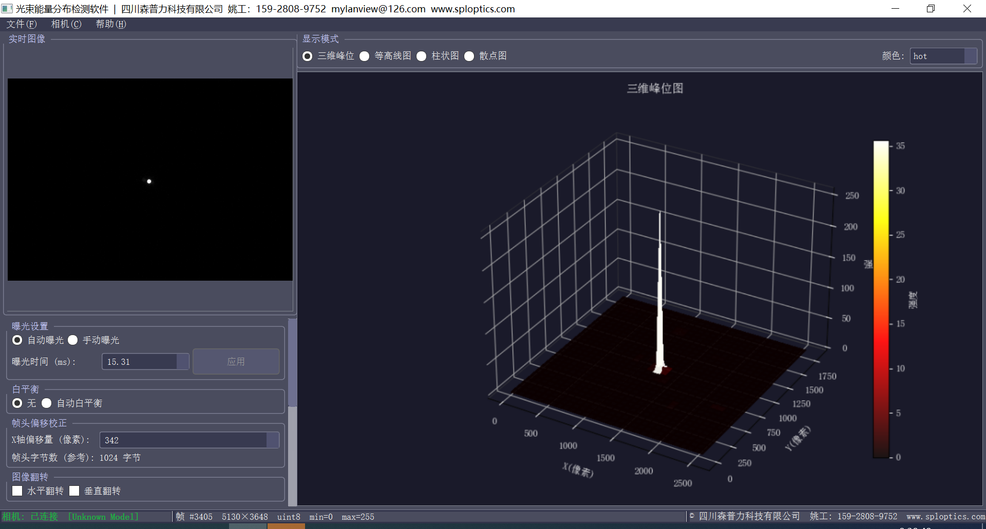 光束能量分布检测软件 - 三维峰位图显示界面
